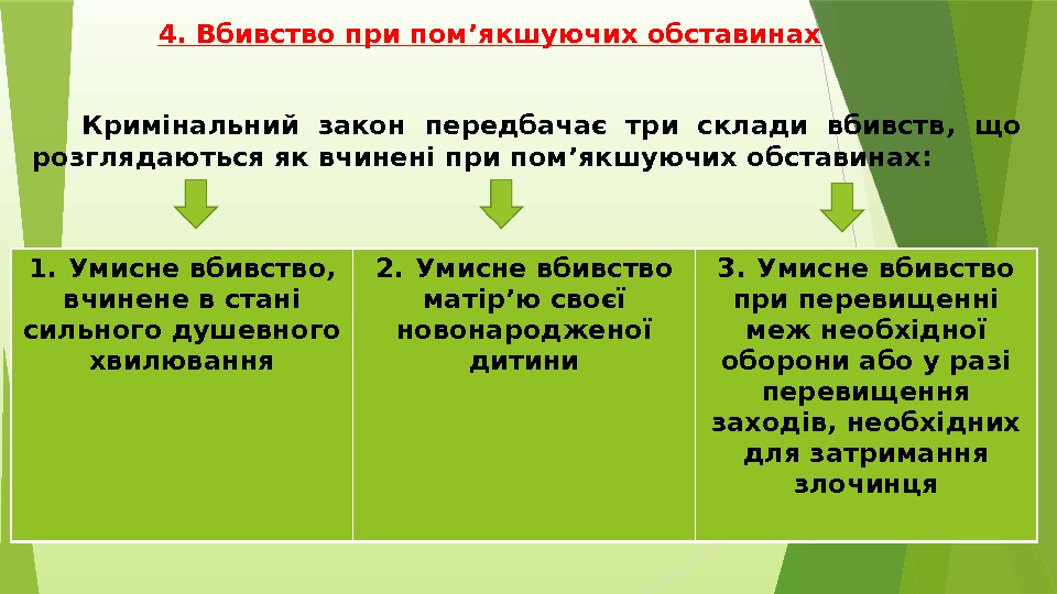  Кримінальний закон передбачає три склади вбивств,  що розглядаються як вчинені при пом’якшуючих